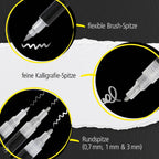ONLINE Silver Lettering Set - 5 Acryl-Stifte mit verschiedenen Spitzen